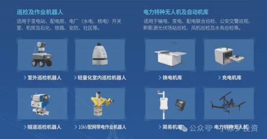 南網科技股東大會聚焦儲能、物聯(lián)網、無人機與機器人及網絡技術服務
