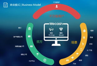 匹高網絡技術服務 價格、批發(fā)與廠家解析